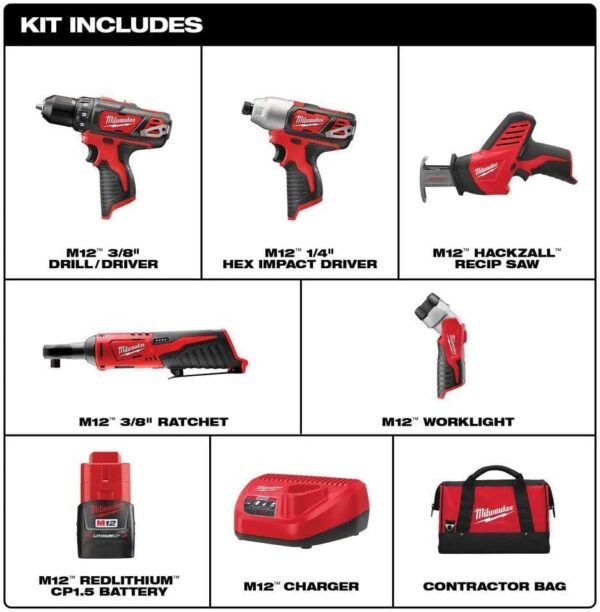 Milwaukee 2498-25 M12 12V Cordless Tool Combo Kit review for power enthusiasts