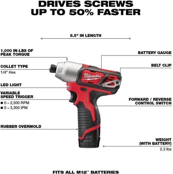 Milwaukee 2498-25 M12 12V Cordless Tool Combo Kit review for power enthusiasts
