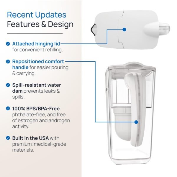 61B6idYmRHL._SL1500_ Clearly Filtered P-V3 Water Pitcher review targeting 365+ contaminants including lead and PFAS