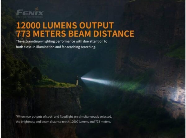 Fenix LR40R Rechargeable Searchlight Review High-Powered Torch for Outdoor Adventures
