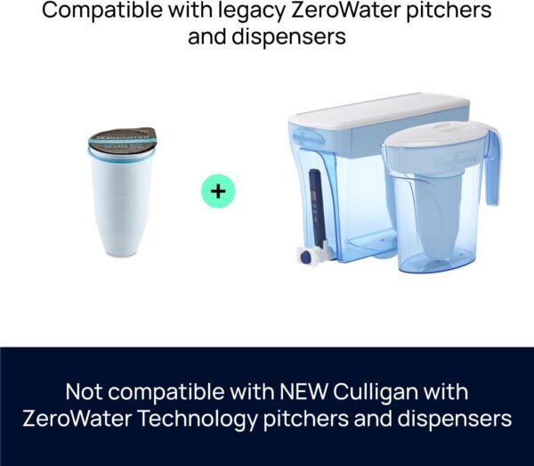 61JSv27fFGL._AC_SL1440_ ZeroWater Ready-Read 52-Cup Water Filter Dispenser Review for Purest Tasting Water