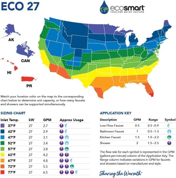 61PuXcRrEfS._AC_SL1000_ EcoSmart ECO 27 Tankless Water Heater Review Efficient Electric Heating for Any Home