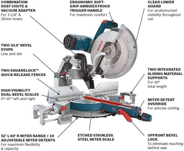 Bosch GCM12SD 12 Inch Miter Saw Review Unveiling Precision and Performance