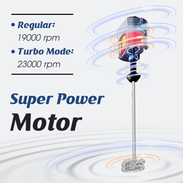 FoodVille MF05 Milk Frother Review Rechargeable USB Foam Maker for Coffee Lovers