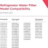 Frigidaire PureSource Ultra II Refrigerator Water Filter EPTWFU01 review for cleaner drinking water