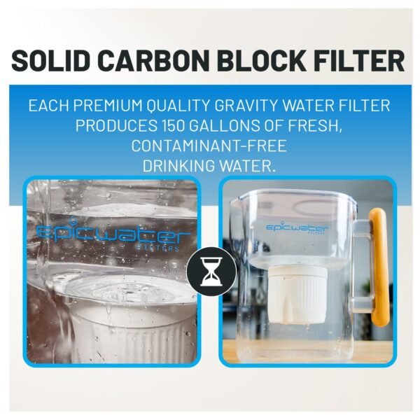 61iRT-1nE-L._SL1084_ Epic Water Filters EW-PTCH review of the best pitcher for clean drinking water