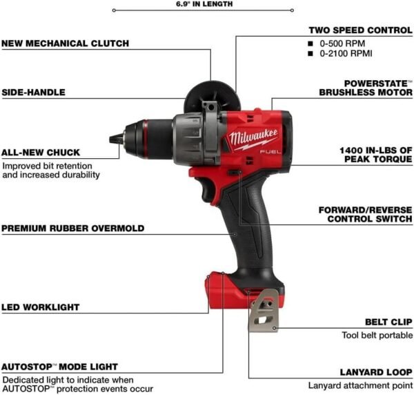 61ivj-xWbL._AC_SL1000_ Milwaukee M18 FUEL 7-Tool Combo Kit Review Ultimate Power Tools for Professionals