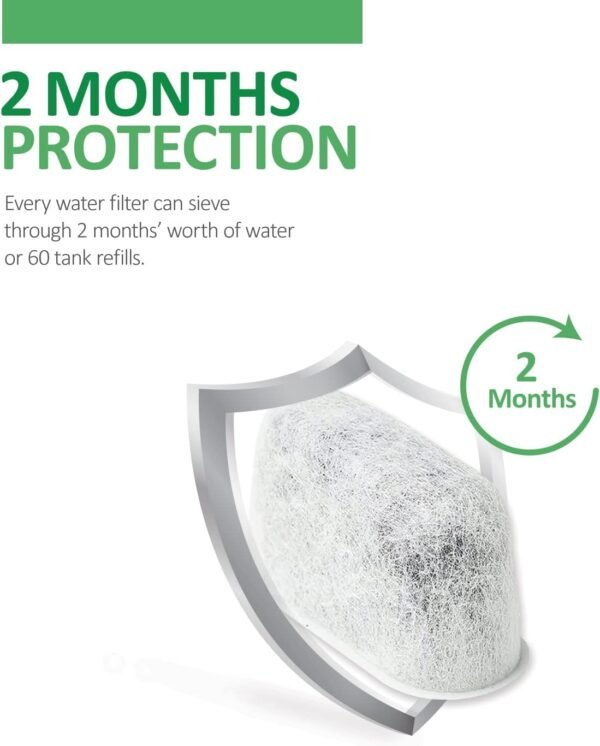 61j6TKcAXCL._AC_SL1500_ Brensten Replacement Charcoal Water Filters Review Best for Keurig Coffee Makers