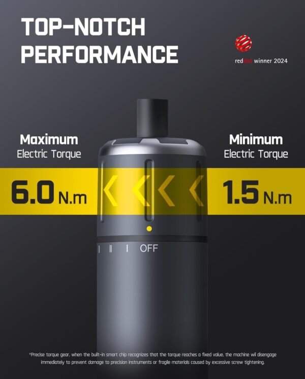 61qq5jrnTLL._AC_SL1500_ Fanttik S1 Pro Electric Screwdriver Review Lightweight Power Tool with 16 Steel Bits