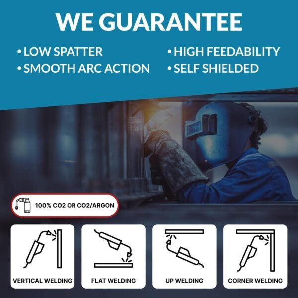 61vdnGcZ6dL._AC_SL1000_ PGN Solid MIG Welding Wire Review Best Mild Steel Wire for Precision