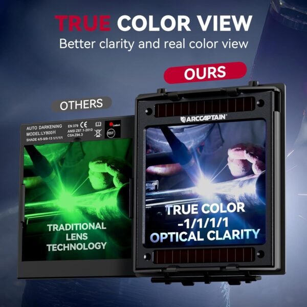 71AoDQFx3TL._AC_SL1500_ ARCCAPTAIN Welding Helmet XK-LY800H Review Large View Auto Darkening True Color