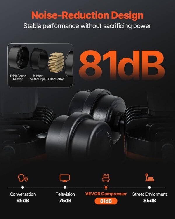 71ECbyWe-pL._AC_SL1500_ VEVOR 2 Gallon Air Compressor Review Quiet Portable Performance for Tire Inflation and More