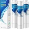 Detailed Review of ICEPURE RWF5800A Refrigerator Water Filter for Frigidaire Models