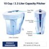 ZeroWater 10-Cup Ready-Pour Water Filter Pitcher Review for Purest Drinking Experience
