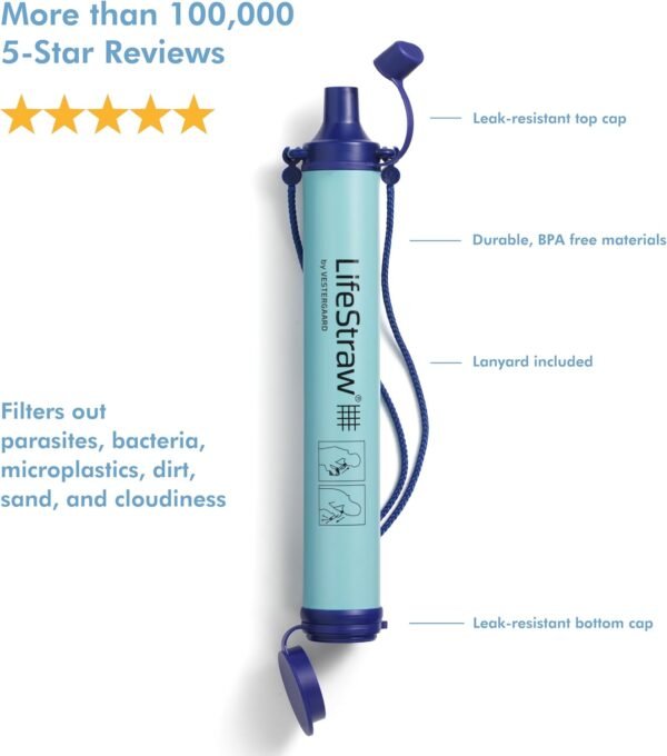LifeStraw Personal Water Filter review for camping, hiking, and emergency preparedness