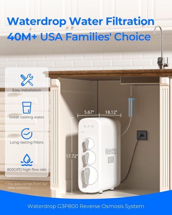 71KFXl-hB8L._AC_SL1500_ Waterdrop G3P800 Reverse Osmosis System review high-capacity tankless water filter insights