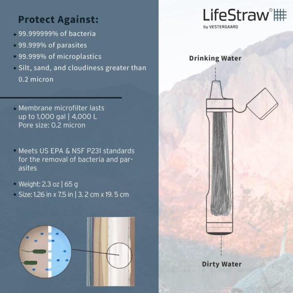 LifeStraw Peak Personal Water Filter Review for Hiking, Camping, and Emergency Preparedness