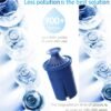 71iTKNqFxL._AC_SL1500_ JAOAJO Water Filter Review Efficient Replacement for Brita Pitchers Long-Lasting and BPA-Free