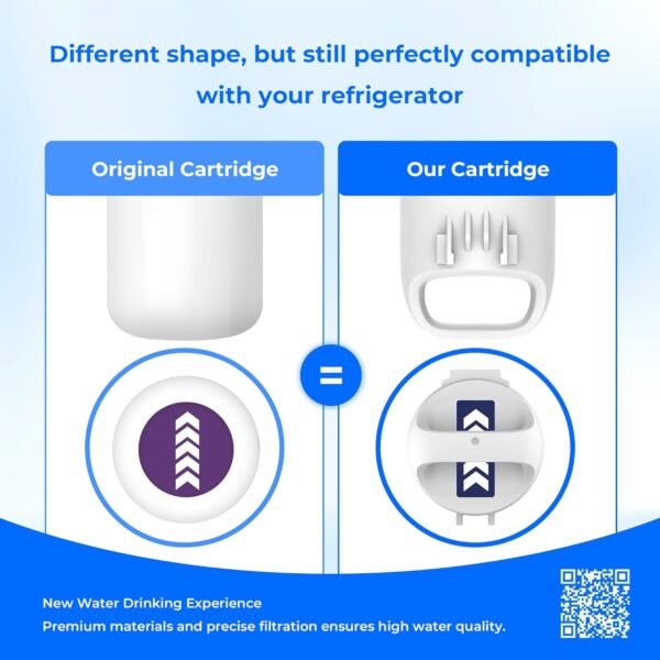 Comprehensive review of Waterdrop WD-F38 refrigerator water filter for clean, fresh drinking water