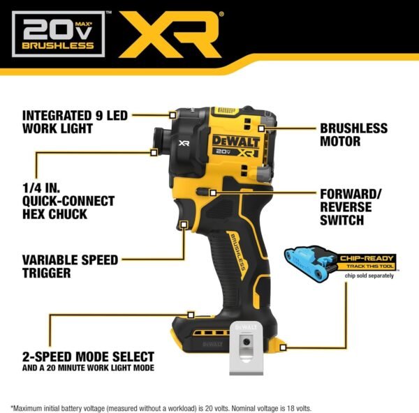 DEWALT 20V MAX XR Cordless Quiet Hydraulic Impact Driver Review with Features and Performance
