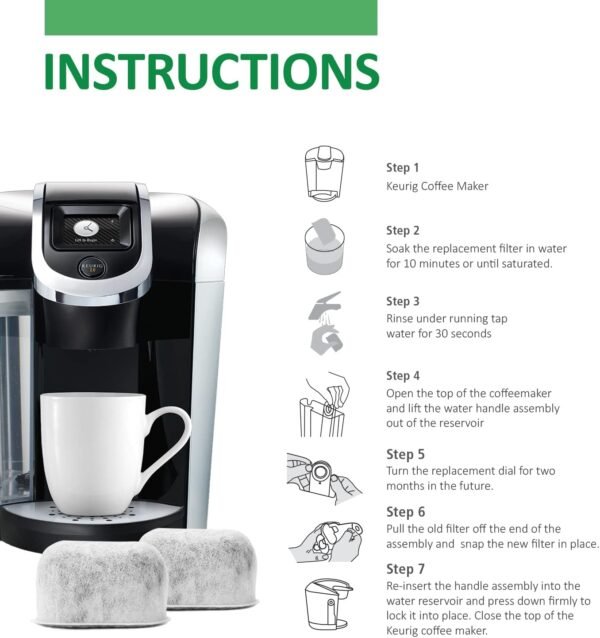 71kJvr9BC1L._AC_SL1500_ Brensten Replacement Charcoal Water Filters Review Best for Keurig Coffee Makers