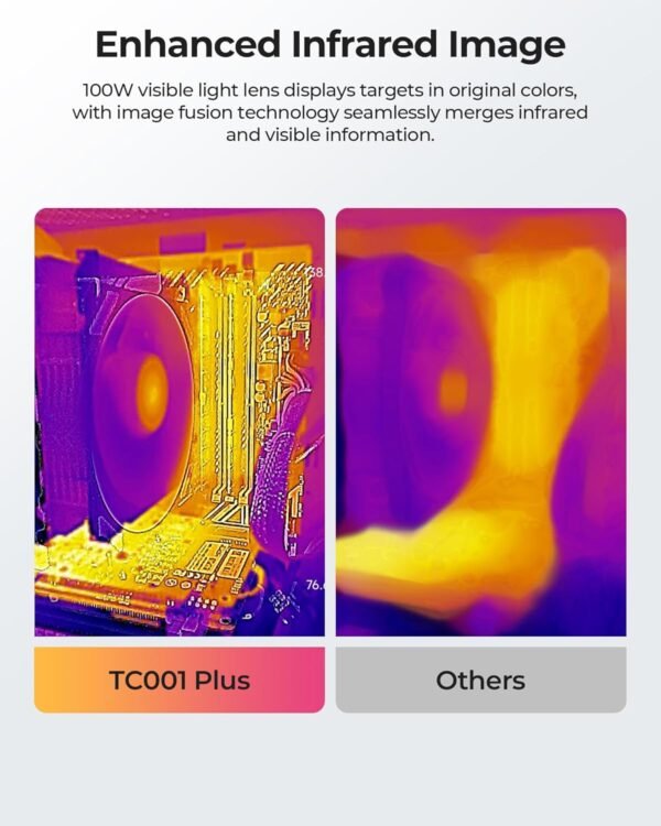 TOPDON TC001 Plus Thermal Camera Review Best Dual-Lens Option for Android Devices