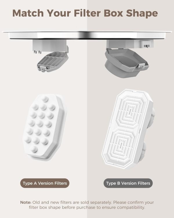 Neareal Cat Water Fountain Filter F8 Review Essential Replacement for Cleaner Pet Hydration