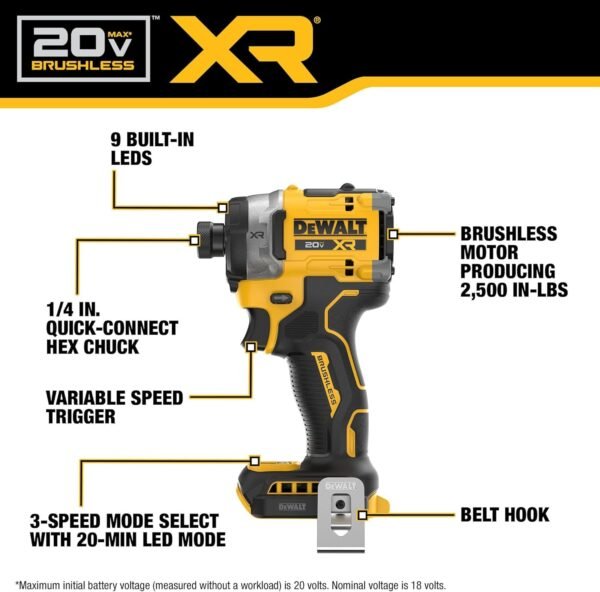 DEWALT 20V MAX XR Cordless Impact Driver Review DCF860B Bare Tool Insights