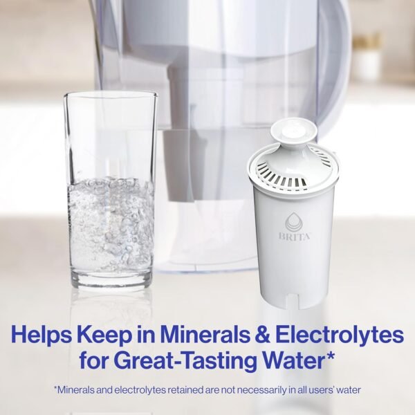 Brita Standard Water Filter Review Great Choice for Cleaner, Healthier Drinking Water