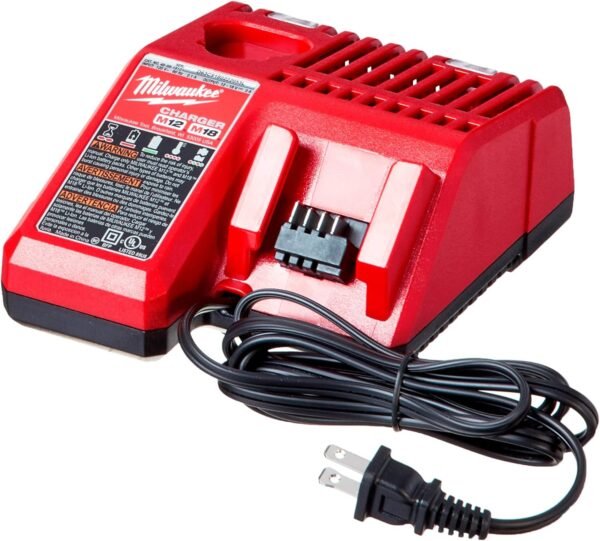 Comprehensive review of Milwaukee M18 cordless combo tool kit for DIY projects