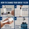 Brita Water Bottle Replacement Filters review BPA-Free Filters for Sustainable Hydration and Great Taste