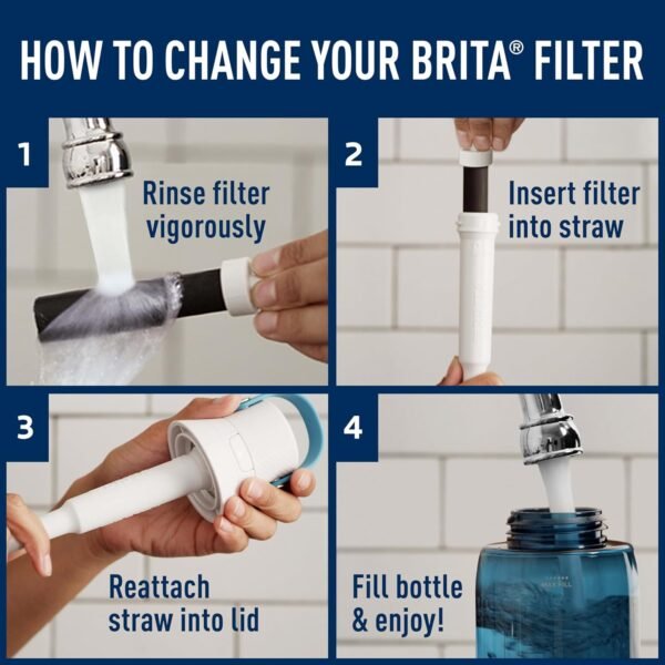 Brita Water Bottle Replacement Filters review BPA-Free Filters for Sustainable Hydration and Great Taste