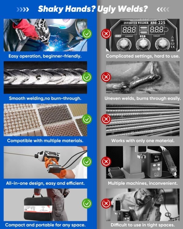 Saker Portable Welder Review Compact 110V Machine with IGBT Inverter Technology