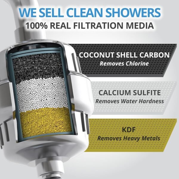 WEAQUA Shower Filter Review Best for Hard Water and Chlorine Removal