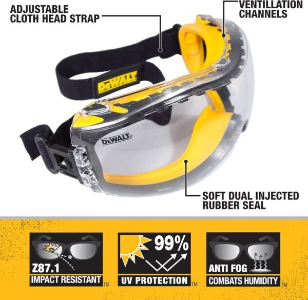 81MiHdF7lJL._AC_SL1500_ DEWALT 20V MAX XR Rotary Hammer Drill DCH133B review with safety goggle included