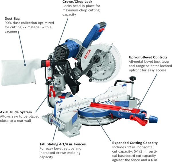 Bosch CM10GD Compact Miter Saw Review Powerful Glide System and Precision Cutting