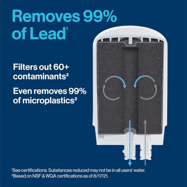 81hBObABhSL._SL1500_ Brita On Tap Faucet Water Filter System review healthier tap water made easy