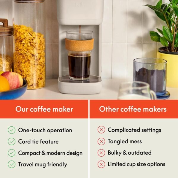 Review of BELLA Single Serve Coffee Maker for Pods and Ground Coffee Users