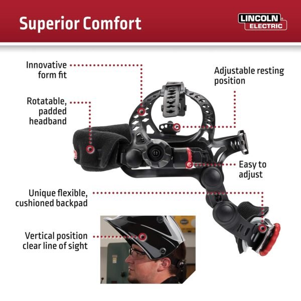 Lincoln Electric VIKING 3350 Welding Helmet Review with 4C Lens Technology Matte Black