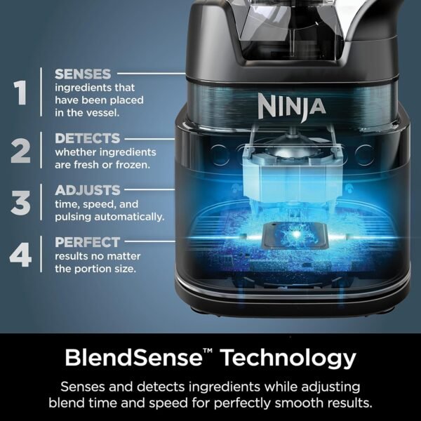 Ninja TB301 Power Blender review featuring BlendSense technology for smoothies and versatile kitchen use