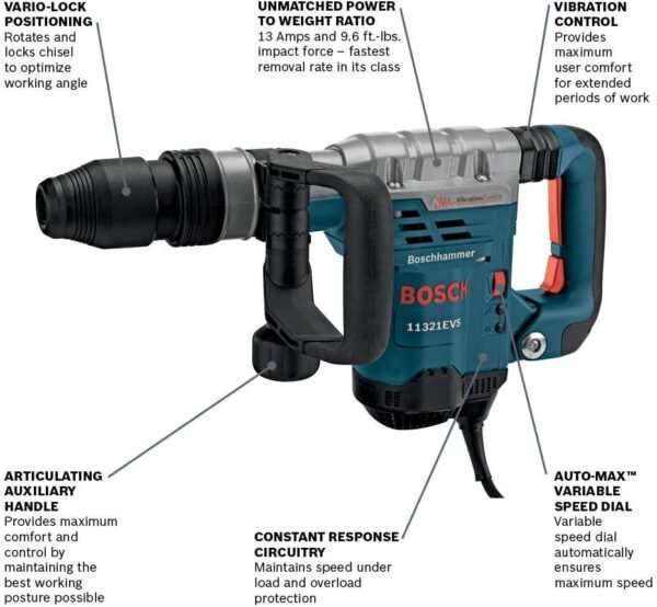 6151HAf9BfL._AC_SL1000_ Bosch SDS-Max Demolition Hammer 11321EVS Review Power and Precision Combined