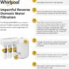 Whirlpool WHER25 Reverse Osmosis System Review with iSpring ICEK Fridge Connection Kit
