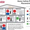 Kidde Hardwired Smoke Detector Review 10-Year Battery Backup and Interconnect Features