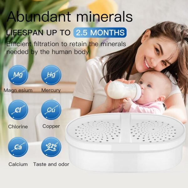 FACHIOO Pitcher Water Filters Review Comprehensive Filtration for Cleaner Healthier Drinking Water