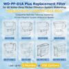 WD-PF-01A Plus Replacement Water Filter Review for CANAVY Pitcher Filtration System