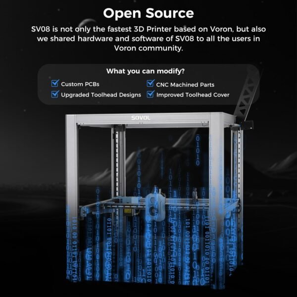 71cnPB9PtEL._AC_SL1500_ Sovol SV08 Core XY 3D Printer Review High Speed Precision and Open Source Innovation