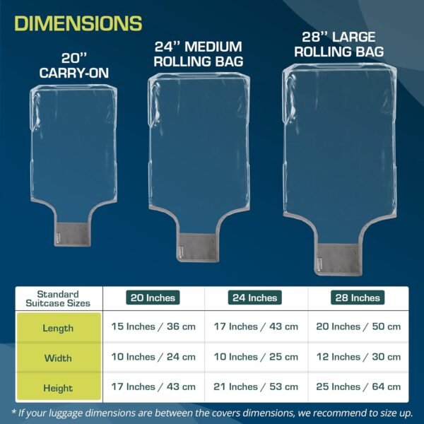 71eNaIUzrTL._AC_SL1500_ Clear Luggage Cover Protector FB01 Review TSA Approved Waterproof Suitcase Cover