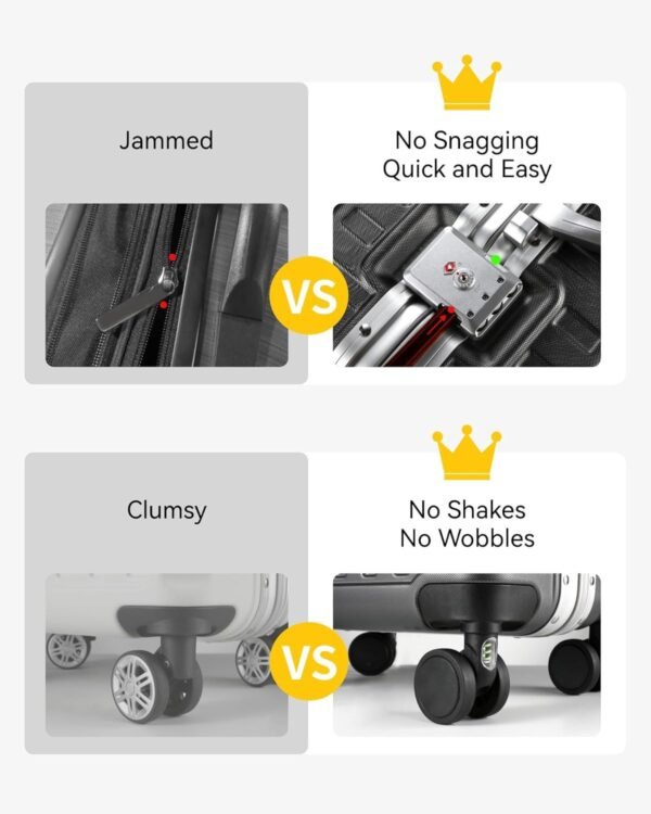 LUGGEX Carry On Luggage 8010-NV20 Review Unzippable Hard Shell Spinner Suitcase Experience